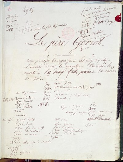 Manuskriptside af "Le Pere Goriot" 88; "La Comedie Humaine"; af Honore de Balzac