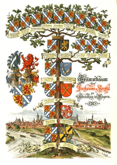 Strohl heraldisk træ af Hugo Gerard Strohl