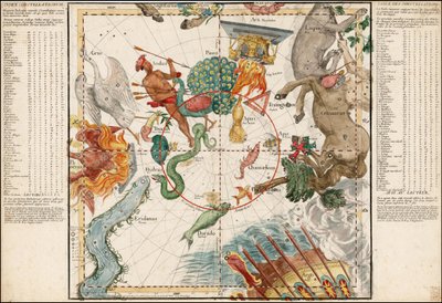 Himmelkort over den sydlige halvkugle fra 1690 af Ignace Gaston Pardies af Ignace Gaston Pardies