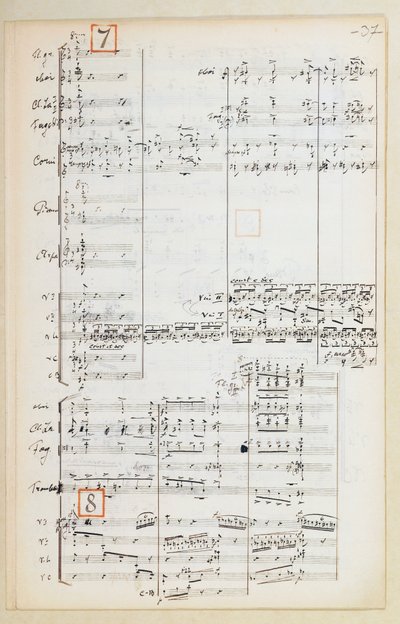 Manuskriptpartitur med reduceret orkestersuite til Ildfuglen af Igor Stravinskij (1882-1971) af Igor Stravinsky