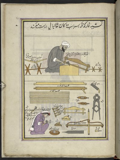 Tømrer og kone laver en sjalvæv,  86 tegninger indbundet i et bind, der viser håndværk og erhverv i Kashmir, håndværkere vises i arbejde med deres redskaber og udstyr,  Af en Kashmir-kunstner, sandsynligvis i Srinagar, ca. 1850-60 (gouache på papir af Indian School