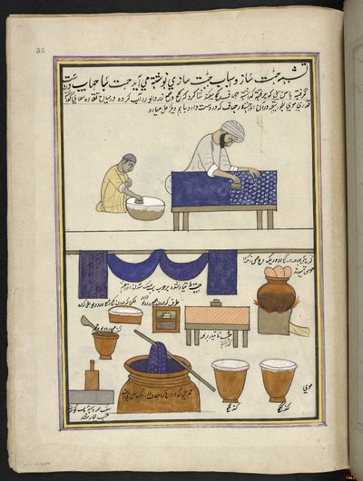 Stofprinter med håndblok og farvestof,  86 tegninger indbundet i et bind, der viser håndværk og erhverv i Kashmir, håndværkere vises i arbejde med deres redskaber og udstyr,  Af en Kashmir-kunstner, sandsynligvis i Srinagar, ca. 1850-60 (gouache på papir) af Indian School
