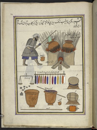 Farver på arbejde døende klud,  86 tegninger indbundet i et bind, der viser håndværk og erhverv i Kashmir, håndværkere vises i arbejde med deres redskaber og udstyr,  Af en Kashmir-kunstner, sandsynligvis i Srinagar, ca. 1850-60 (gouache på papir) af Indian School