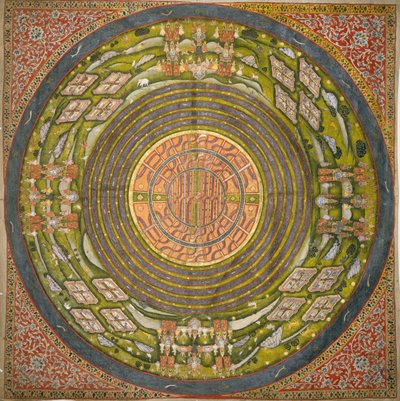Jain-diagram over universet (Jambudvipa) (gouache på bomuldsklud) af Indian School