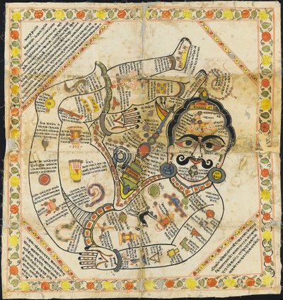 Jain tantrisk maleri, Rajasthan af Indian School