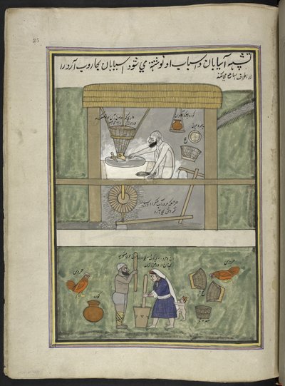 Møllere,  86 tegninger indbundet i et bind, der viser håndværk og erhverv i Kashmir, håndværkere vises i arbejde med deres redskaber og udstyr,  Af en Kashmir-kunstner, sandsynligvis i Srinagar, ca. 1850-60 (gouache på papir) af Indian School