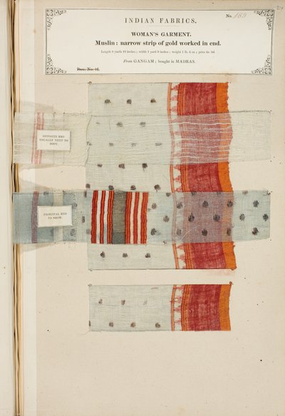 Muslinprøve fra Ganham, købt i Madras, fra The Collection of the Textile Manufacturers of India, af John Forbes Watson, udgivet i 1866 af Indian School