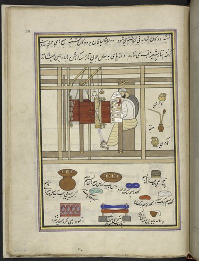 Sjal-vævere, der væver sjaler på en væv,  86 tegninger indbundet i et bind, der viser håndværk og erhverv i Kashmir, håndværkere vises i arbejde med deres redskaber og udstyr,  Af en Kashmir-kunstner, sandsynligvis i Srinagar, ca. 1850-60 (gouache på papir af Indian School