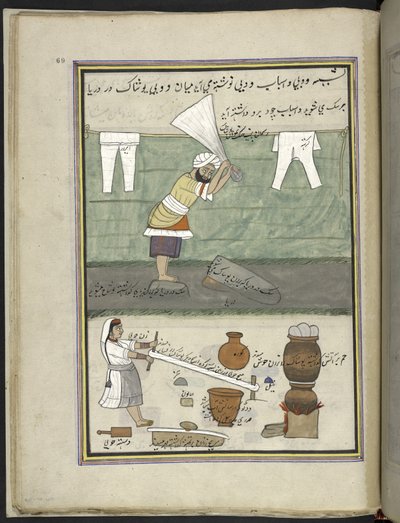 Vaskemand og vaskekone,  86 tegninger indbundet i et bind, der viser håndværk og erhverv i Kashmir, håndværkere vises i arbejde med deres redskaber og udstyr,  Af en Kashmir-kunstner, sandsynligvis i Srinagar, ca. 1850-60 (gouache på papir) af Indian School