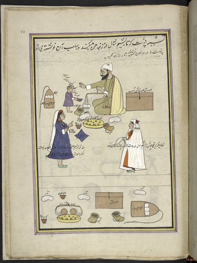 Kvinder, der returnerer det spundne sjaluld,  86 tegninger indbundet i et bind, der viser håndværk og erhverv i Kashmir, håndværkere vises i arbejde med deres redskaber og udstyr,  Af en Kashmir-kunstner, sandsynligvis i Srinagar, ca. 1850-60 (gouache på p af Indian School