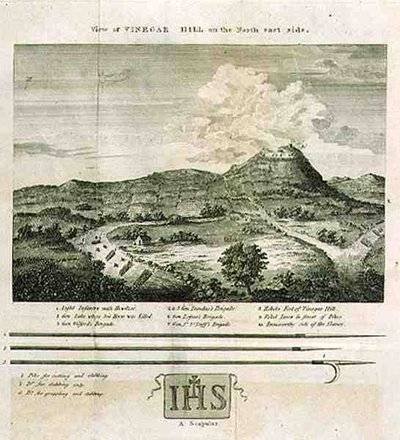 Udsigt over Vinegar Hill på North East Side, tallerken fra 