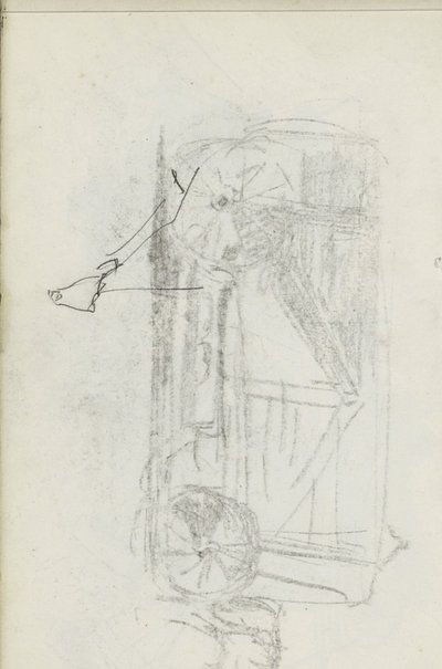 Undersøgelse af Isaac Israels