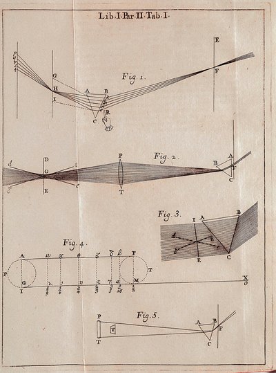Illustreret side fra en Optics Traite af den engelske matematiker, fysiker og astronom Isaac Newton (1642-1727). af Isaac Newton