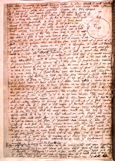 Brev skrevet af Isaac Newton, 28. november 1679 af Isaac Newton