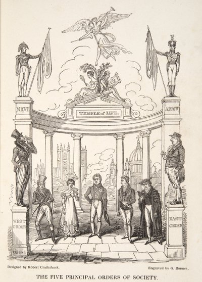 The Five Principal Orders of Society, fra The English Spy, pub. 1824 (håndfarvet gravering) af Isaac Robert Cruikshank