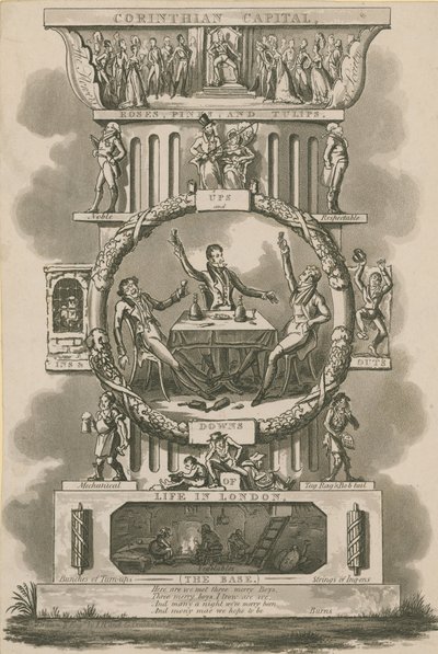 Korinthisk Kapital, Roser, Pinks og Tulipaner; Op- og nedture, ins og outs af livet i London af Isaac, Robert and George Cruikshank
