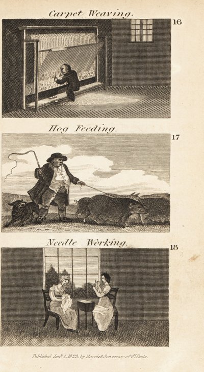 Handler i Regency England af Isaac Taylor
