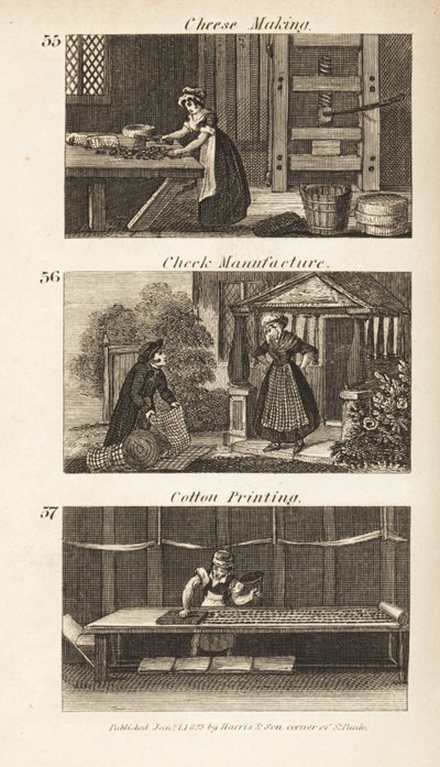 Handler i Regency England: Ostefremstilling, tjekfremstilling og bomuldstryk af Isaac Taylor
