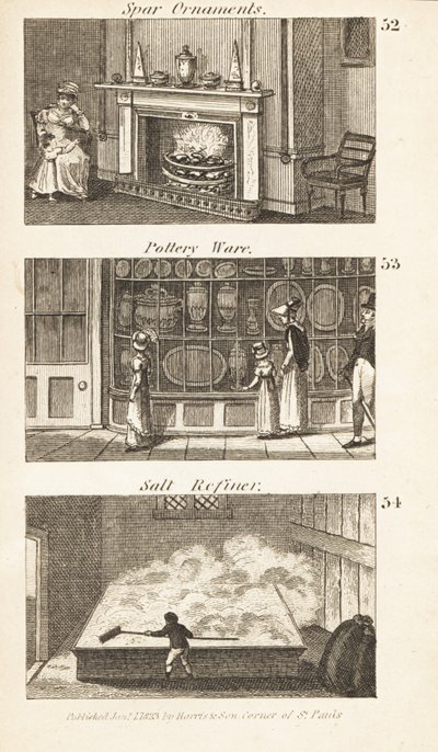 Handler i Regency England: Spar-smykker, keramik og saltraffinaderi af Isaac Taylor