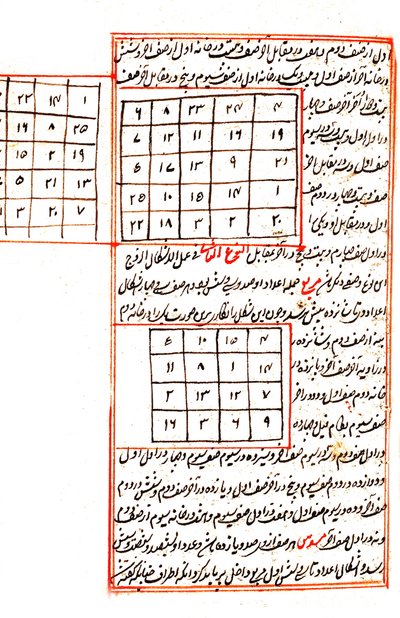 Illustration, der afbilder matematiske diagrammer, fra 1538-udgaven, af 