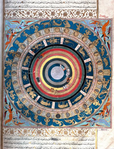 Repræsentation af den himmelske globus med stjernetegn og måneinddelinger (nakshatra). Miniature fra manuskriptet "Zubdat al Tawarikh" (Zubdat al Tawarikh) (Creme of Stories) af historikeren Seyyid Loqman Ashuri 1538. Tyrkisk og islamisk kunstmuseum Ista af Islamic School