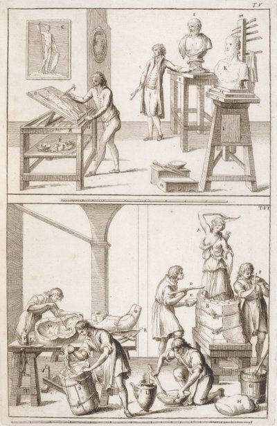 Et billedhuggeratelier, ca. 1800 af Italian School