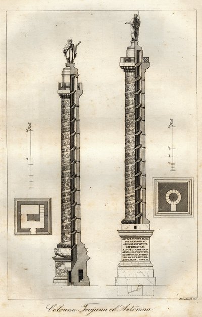 Et tværsnitsdiagram af Trajans søjle (Trajanus søjle) (113 e.Kr.) og søjle af Antoninus Pius (161 e.Kr.) i Rom - gravering fra "Anvendelser og skikke for alle mennesker i universet. Det er historien om regeringen, lovene, militsen, om jers religion af Italian School