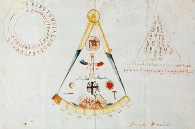Alfabet og frimurersymboler, Italien af Italian School