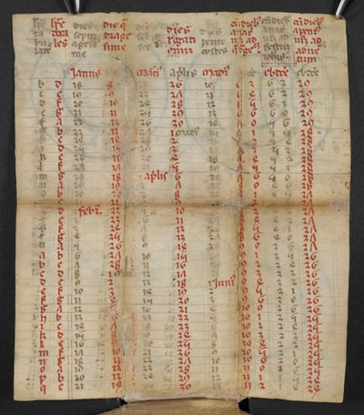 En italiensk foldekalender for januar til november, ca. 1381 af Italian School