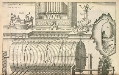 Et orgel af Italian School