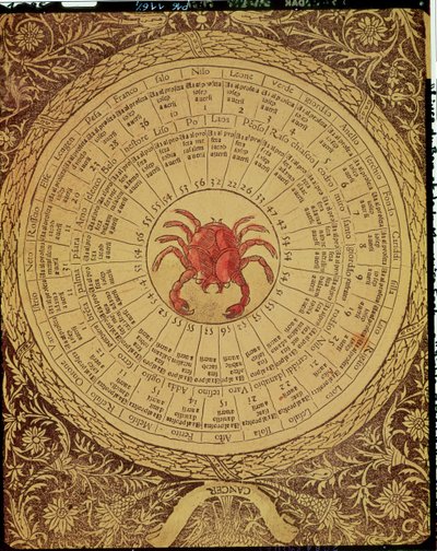 Kræftens astrologiske tabel, fra 
