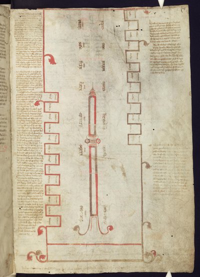 Corpus Christi Oxford MS 255A f.5r Tuba Ductilis, der repræsenterer verdens syv tidsaldre og tre stadier af Italian School