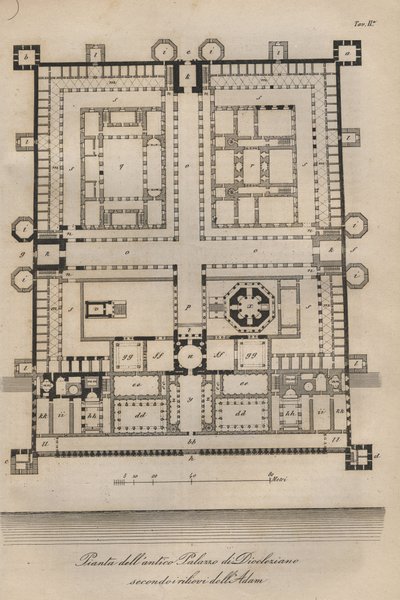 Kroatien - Split (Spalato) - Rekonstrueret Diocletian-palads af Robert Adam (den romerske kejser Diocletians palads (Gaius Aurelius Valerius Diocletianus, 245-316). Indgravering fra "" Skikke og skikke for alle universets folk. af Italian School