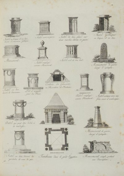 Designs til havepynt, fra A Compendium of Drawings, af J.G. Grohmann, udgivet 1805 af Italian School