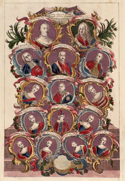 Stamtræ for kejserinde Maria Theresia af Habsburg (1717-1780) med mand Frans I med børn: Maria Elizabeth, Joseph II, Maria Amalia, Leopold II, Ferdinand og Maximilian af Italian School