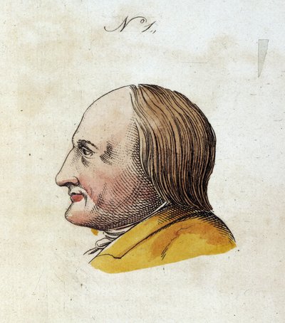 Figur nummer 1, der repræsenterer ansigtet af en mand i "" Den bærbare Lavater: o Lad det være et kompendium af kunsten at genkende mænd ved ansigtets træk "" (eller "" Lommevask: Abrege de dell