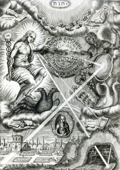 Frontispice af Ars Magna Lucis et Umbrae, af Athanasius Kircher (1601-80) Rom, 1646 af Italian School