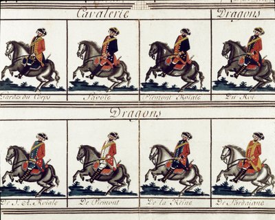 Generel tabel over tropperne til kong Victor Amedee III (Vittorio Amedeo di Savoia) af Sardinien i 1780 Detalje - Museum of Risorgimento Milan af Italian School