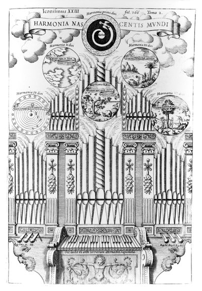 Harmony of the Birth of the World (Harmonia Nascentis Mundi), illustration fra Musurgia Universalis, Vol.2, fol.366, af Athanasius Kircher, udgivet i Rom, 1650 af Italian School