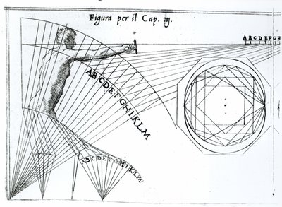 Illustration fra Treatise on Science of Arms af Camillo Agrippa, først udgivet i 1568, 1604 af Italian School