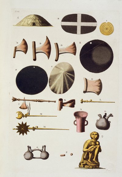 Inkaværktøjer og artefakter, Peru, fra Le Costume Ancien et Moderne, bind II, plade 22, af Jules Ferrario, udgivet ca. 1820