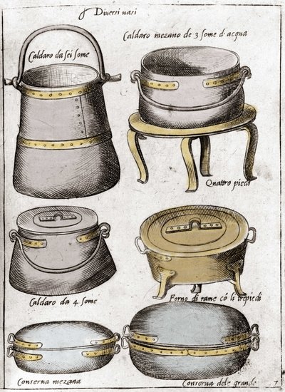 Køkkenredskaber: Tallerken, der repræsenterer forskellige typer gryder, gryder, kedler. Indgravering fra "Opera", bog om gastronomi opdelt i 6 dele, af Bartolomeo Scappi, personlig kok af pave Pius V. Venedig af Italian School