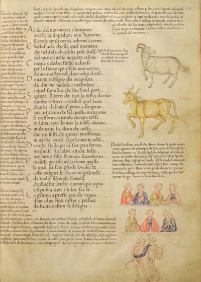 Ms Italien 87 fol.171 Side, der illustrerer astrologiske tegn, fra 