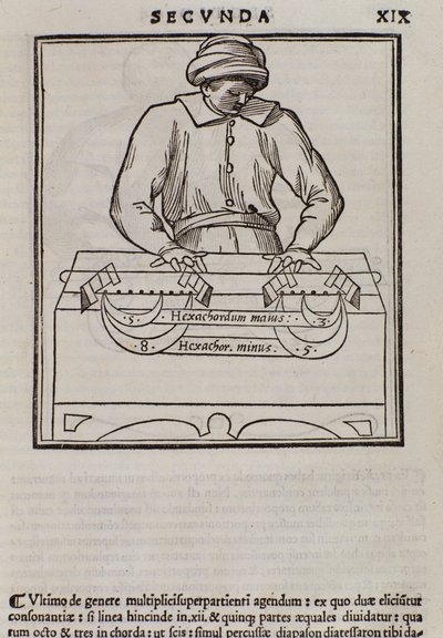 Side fra Musica theorica af Lodovico Fogliani (1475?-1542) (eller Ludovico Foliani) musikteoretiker af Italian School