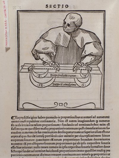 Side fra Musica theorica af Lodovico Fogliani (1475?-1542) (eller Ludovico Foliani) musikteoretiker af Italian School