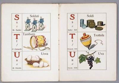 Sider af Per il Mondo piccino ABC figurato (Til børns verden, illustreret ABC) af Italian School