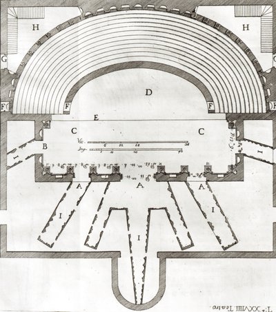 Plan over det olympiske teater, Vicenza, designet af Andrea Palladio (1508-80) bygget i 1580-85 af Italian School