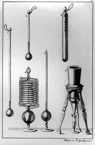 Scientific Instruments, af Bedetti, graveret af Gaetano Guadagnini (1800-1860) af Italian School