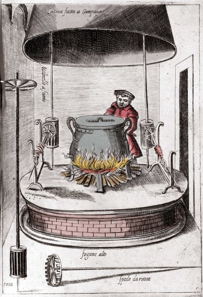 Køkkenet under en klokke. Indgravering fra "Opera", bog om gastronomi opdelt i 6 dele, af Bartolomeo Scappi, personlig kok af pave Pius V. Venedig af Italian School