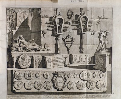 The sistrum (sistra), forskellige fremstillinger fra De sistrum af Benedictus Bacchinius (1651-1721) af Italian School